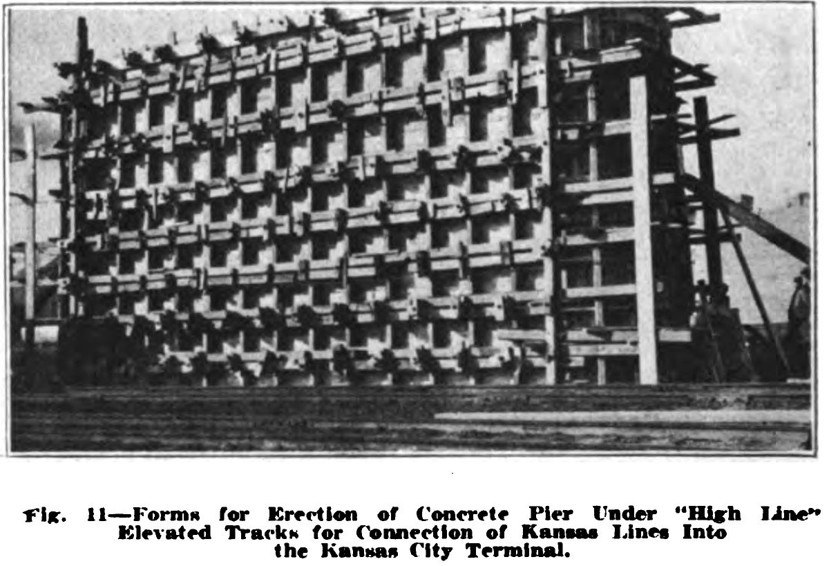 Forms for piers